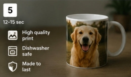 Custom Photo Mug – Personalised With Your Image